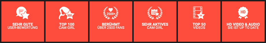 Auszeichnungen und Awards