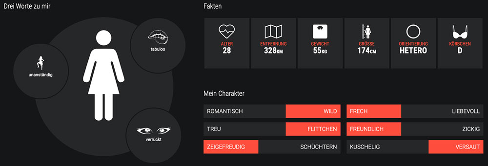 Meli Deluxe Steckbrief